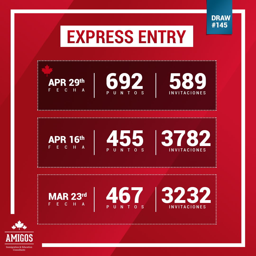 Express Entry 29 de april