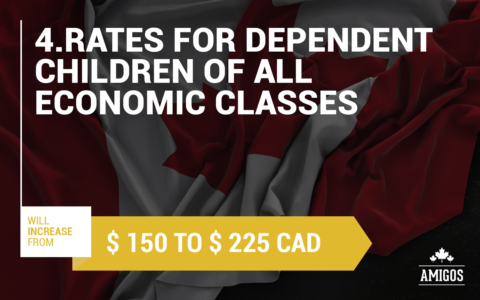 IRCC fees april 2020 permanent resident