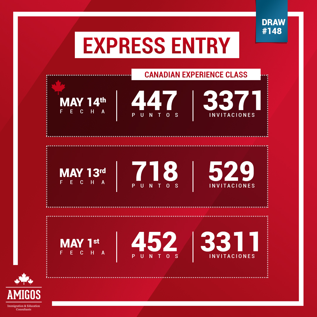 Express entry  14 de mayo de 2020
