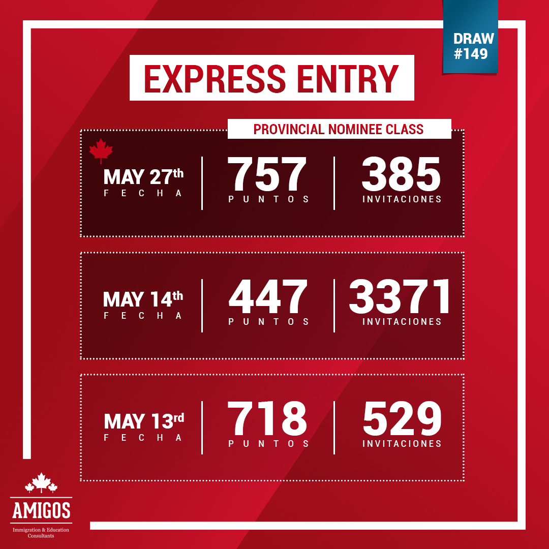 Express entry 27 de mayo de 2020
