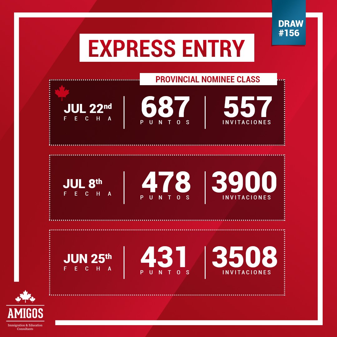 Express entry 22 de julio de 2020