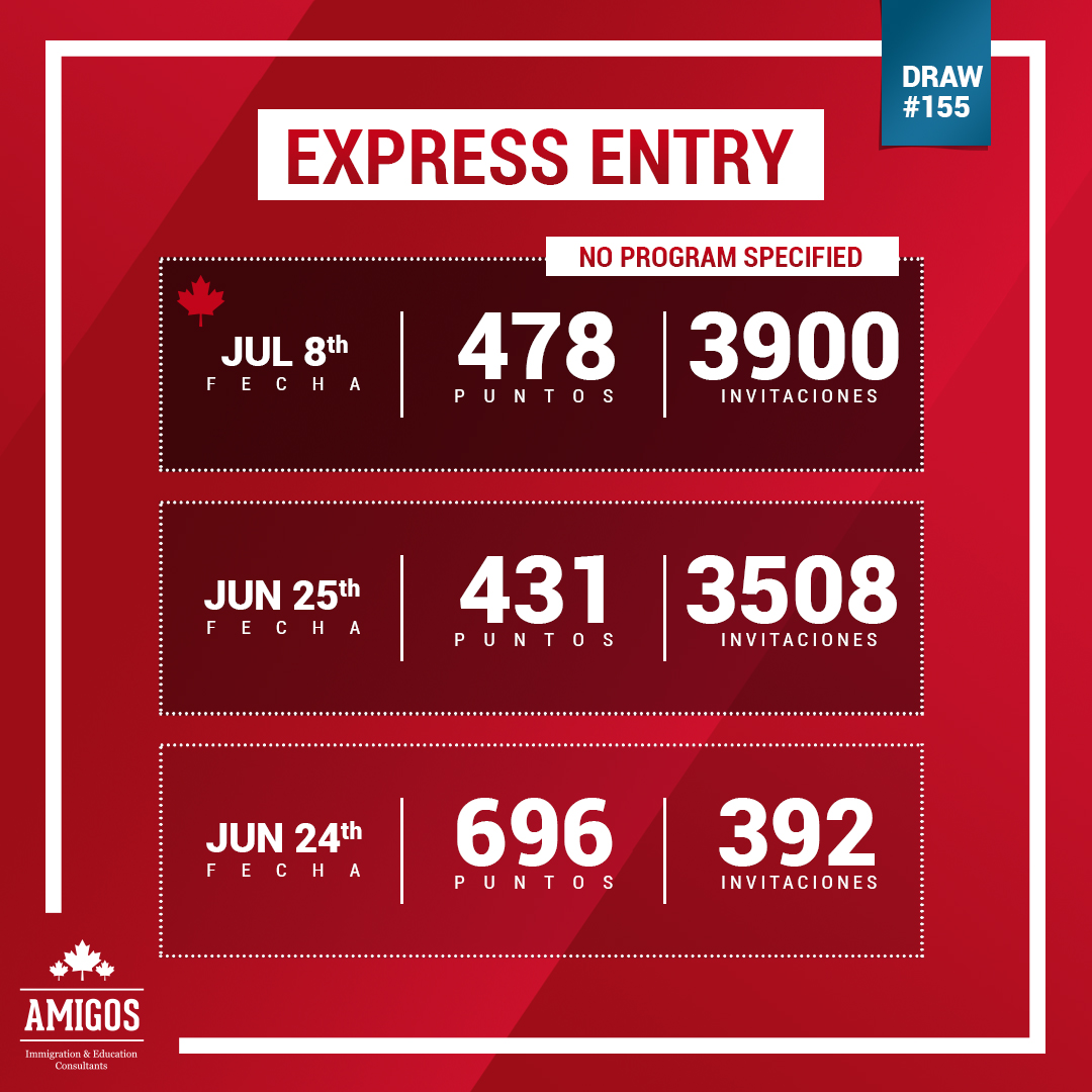 Express entry 8 de julio de 2020
