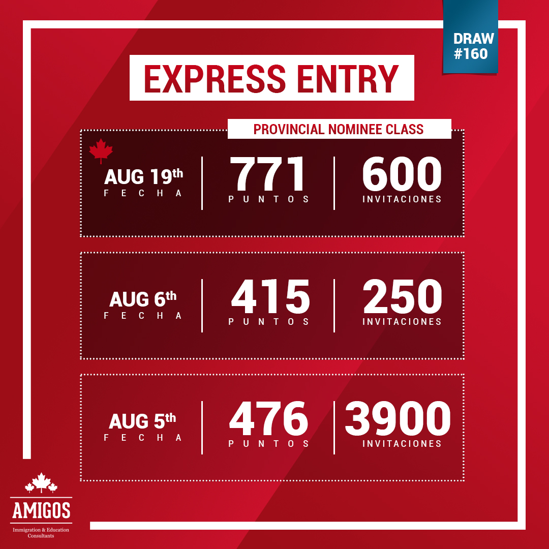 Express entry 19 de agosto de 2020