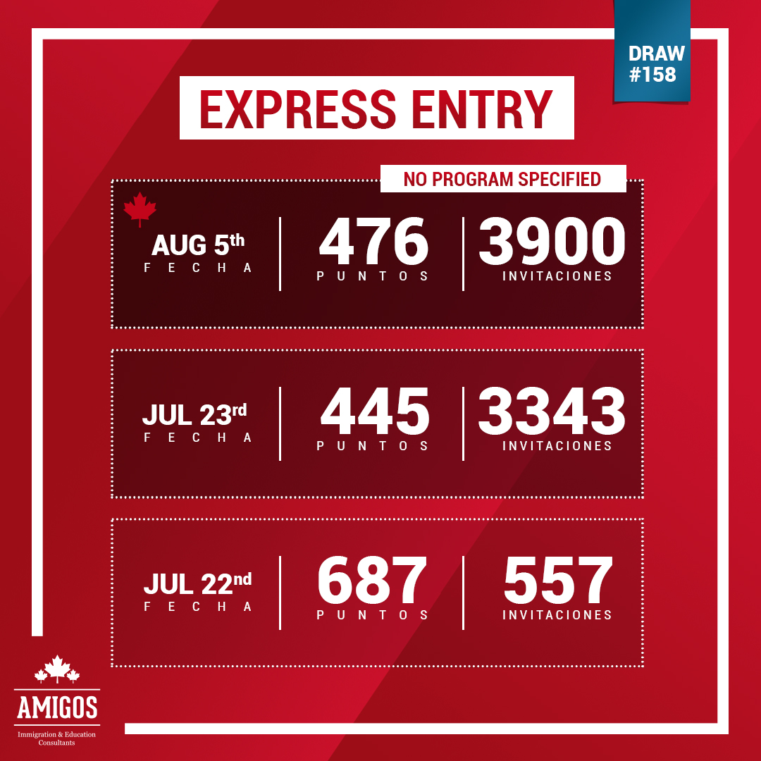 Express entry 5 de agosto de 2020