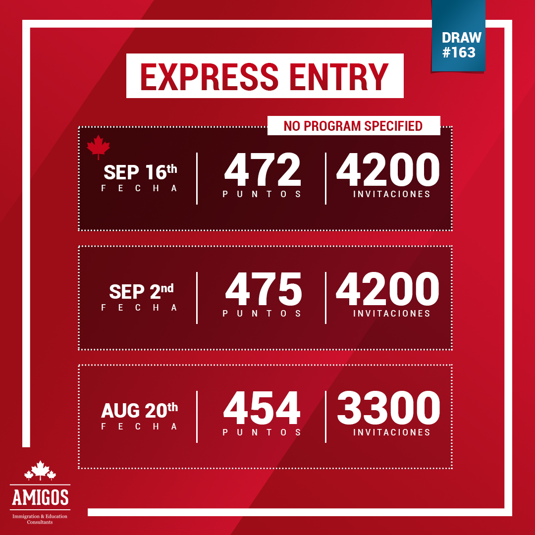 Express entry draw 163 September 16
