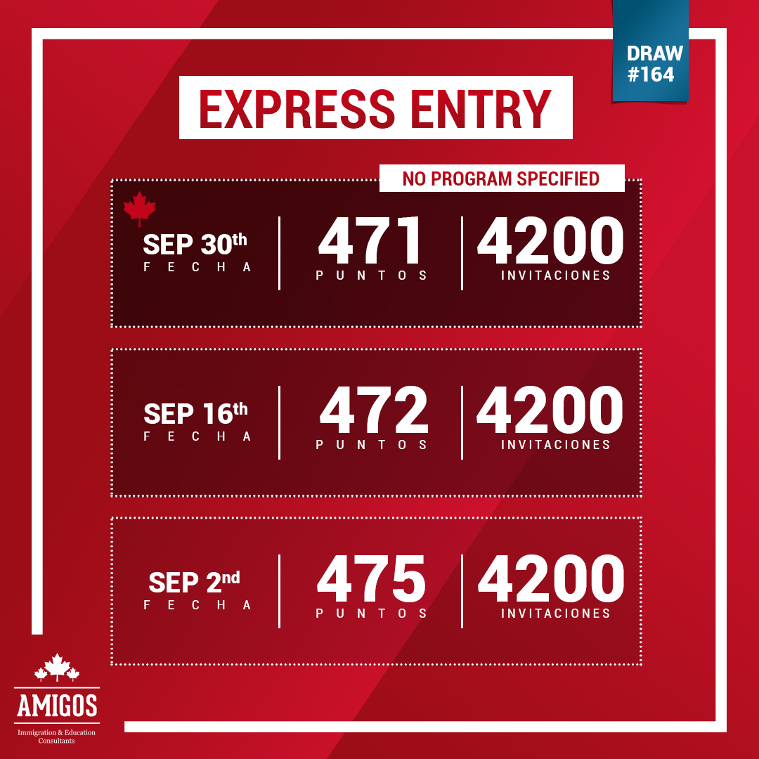 Express entry draw 164 September 30